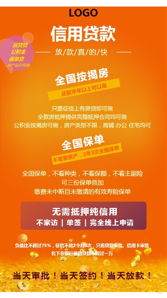 上海11房产抵押贷款：如何办理房产抵押贷款，房产贷款利率解析，房产贷款申请条件。